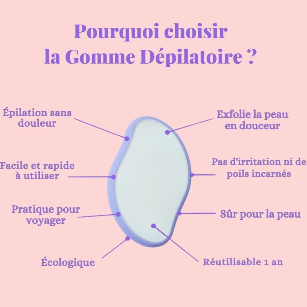 Gomme Dépilatoire